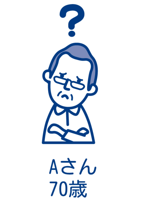 四街道市民の悩み１